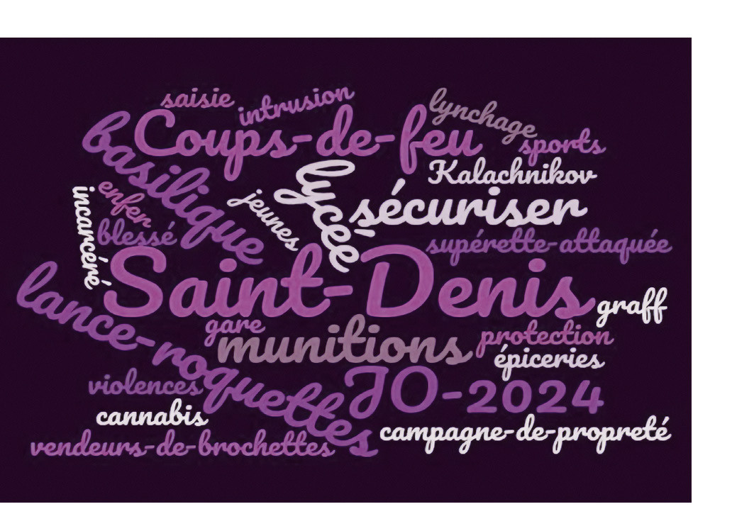 Nuage de mots - Médias